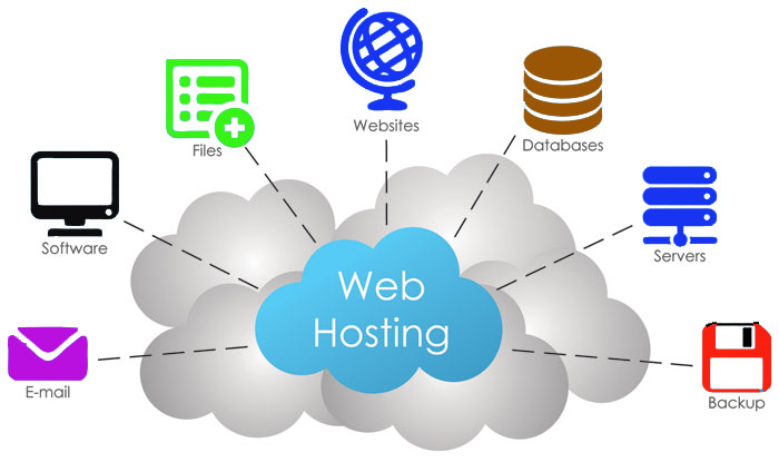 Web Hosting