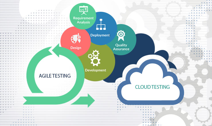 Cloud Testing